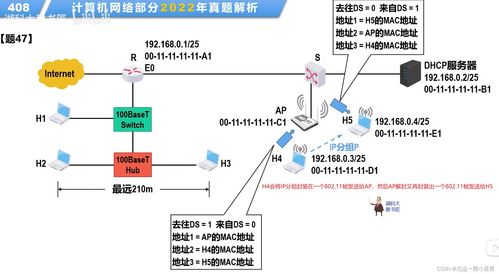 计算机信息网络的设计 基于2020-2022年计算机网络408题的视角